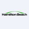 Hamilton Beach Brands Holding Company Class A Share Price